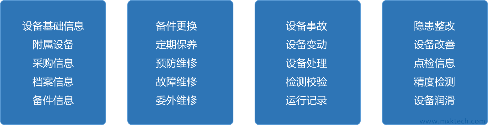DB真人,工业信息化,天津企业管理软件开发,andon,mes,业务管理软件,erp,oa