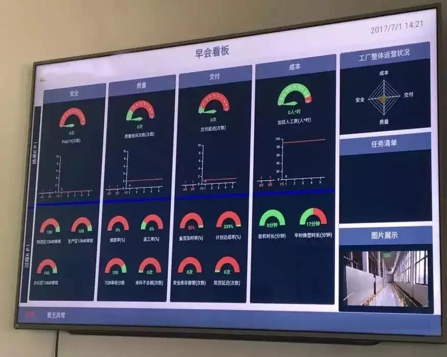 沧州智慧工厂管理系统报价