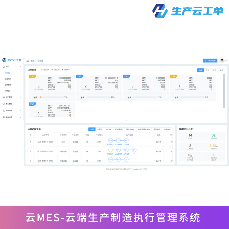 锐益生产云工单 云MES 车间生产管理系统 订单拆解生产计划排程 手机报工